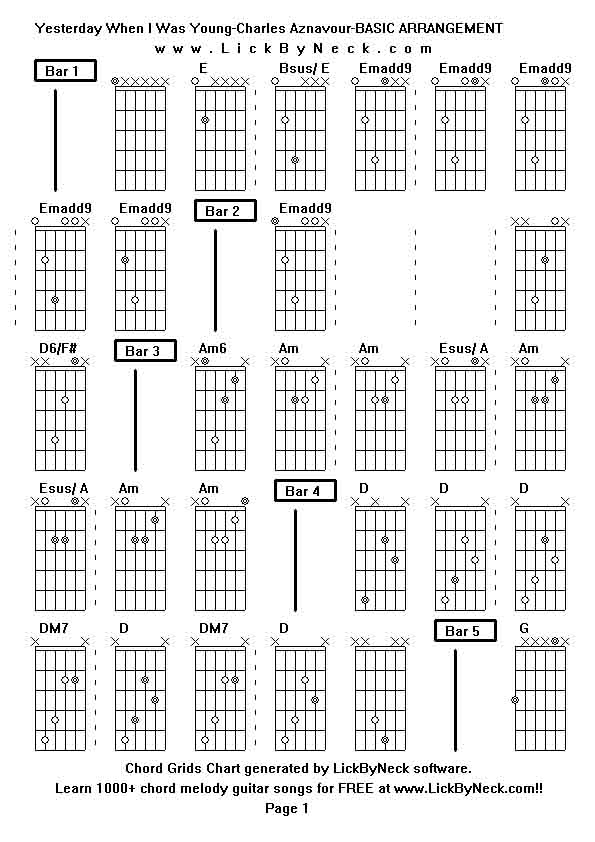 Chord Grids Chart of chord melody fingerstyle guitar song-Yesterday When I Was Young-Charles Aznavour-BASIC ARRANGEMENT,generated by LickByNeck software.